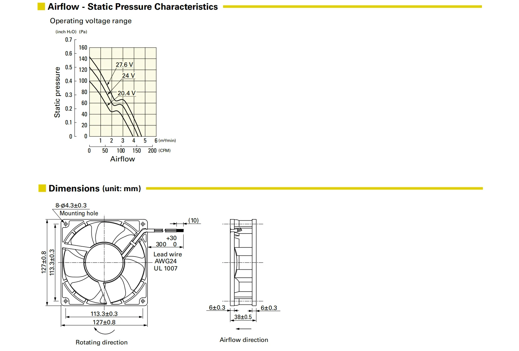 109E1324S101 3 about