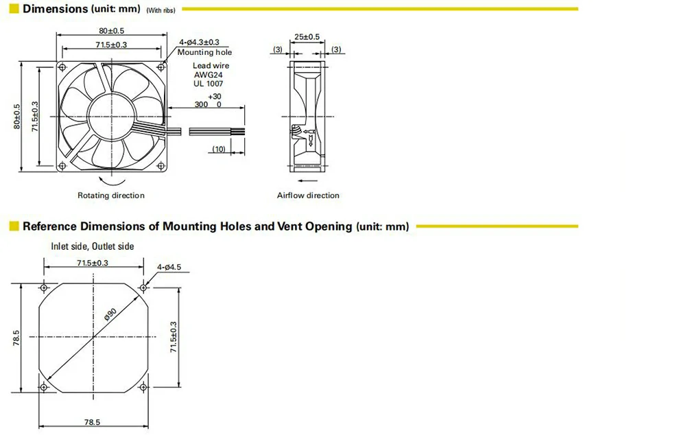 109R0824S401 3 about
