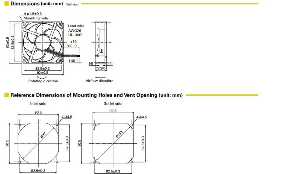 9GA0912P4J03 3 about