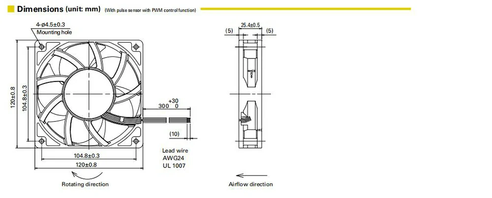 9GA1212P4G0011 3 about