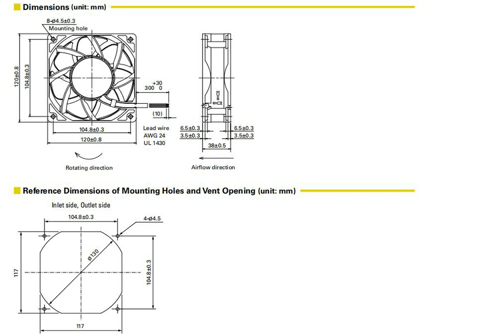 9GP1224P1G001 3 about
