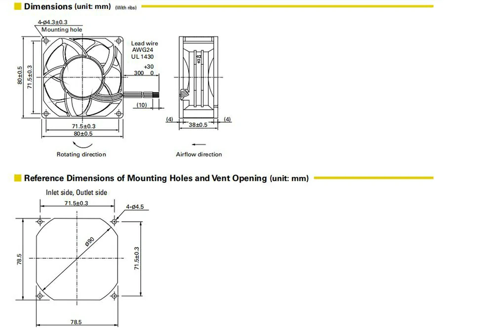 9GV0848P1G03 3 about