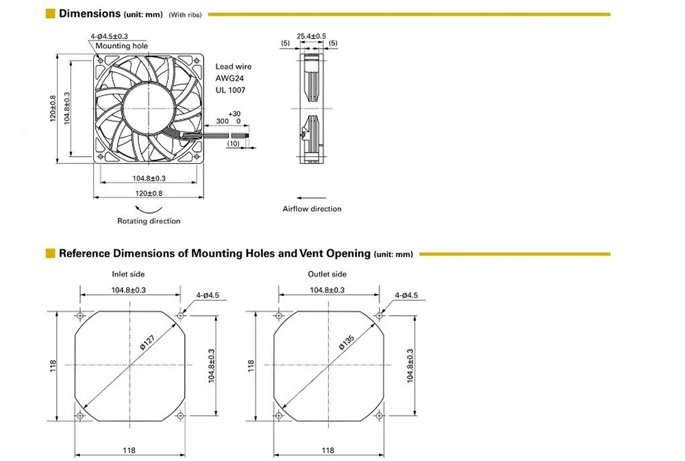 9GV1212P4G01 3 about
