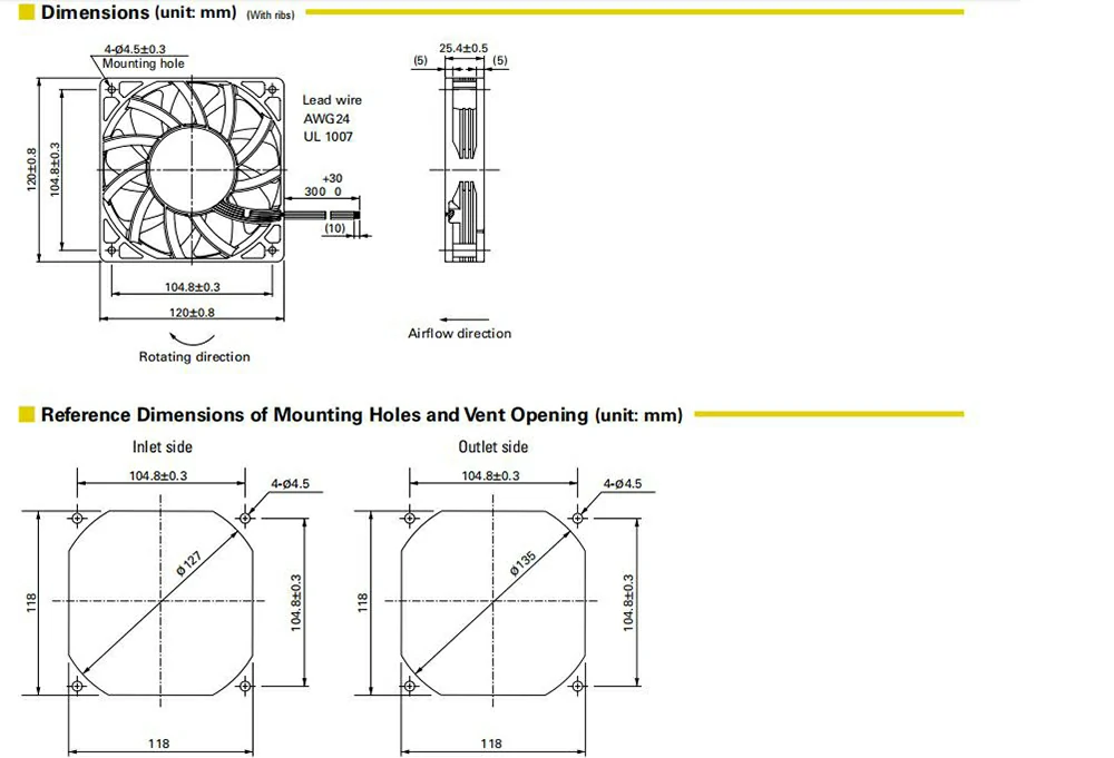 9GV1224P4G01 3 about