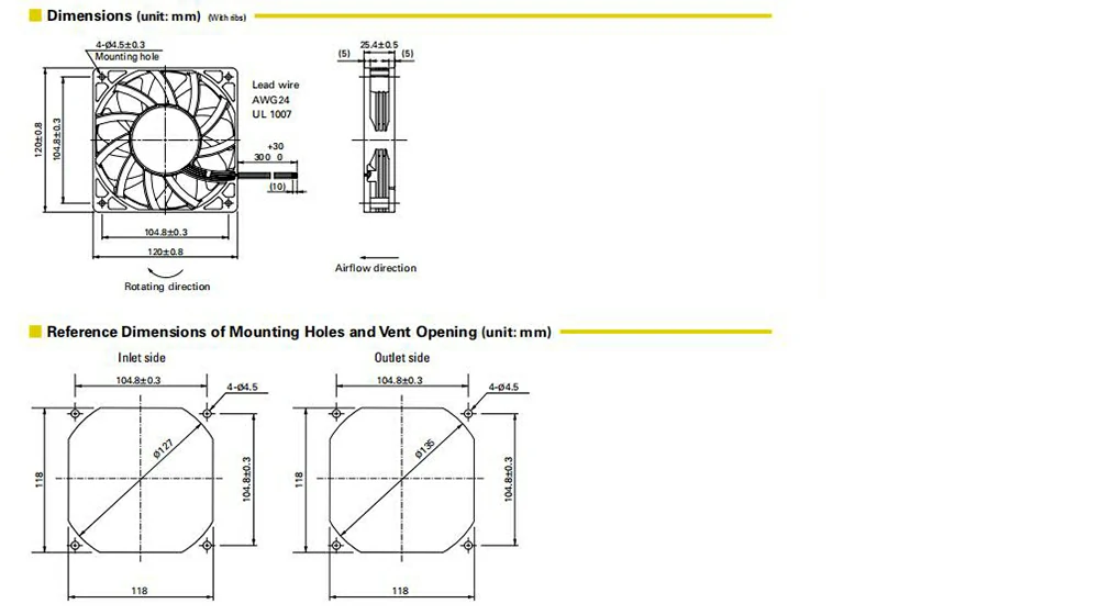 9GV1248P4G01 3 about