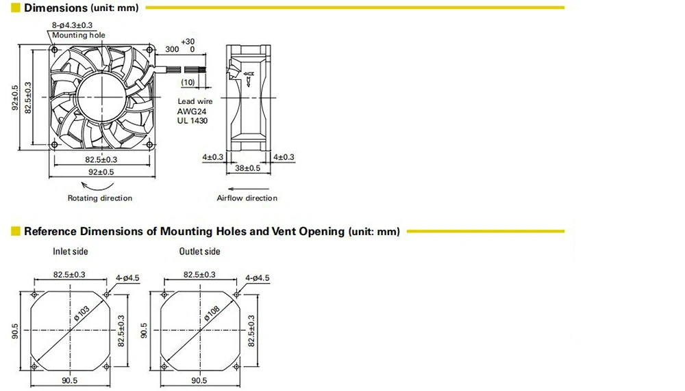 9LG0912P1F001 3 about