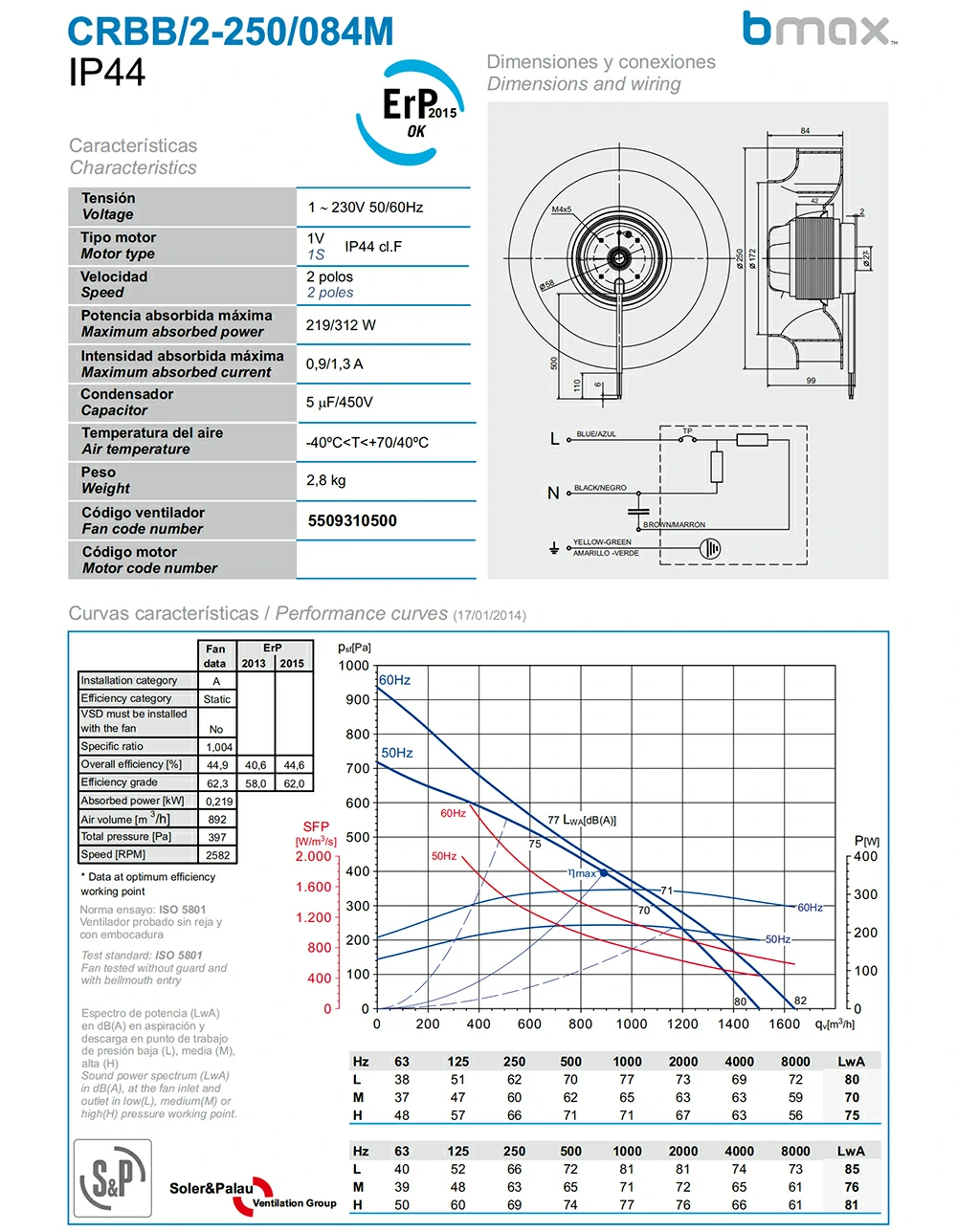 CRBB/2-250/084M 3 about
