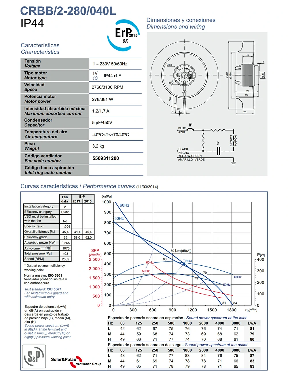 CRBB/2-280/040L 3 about