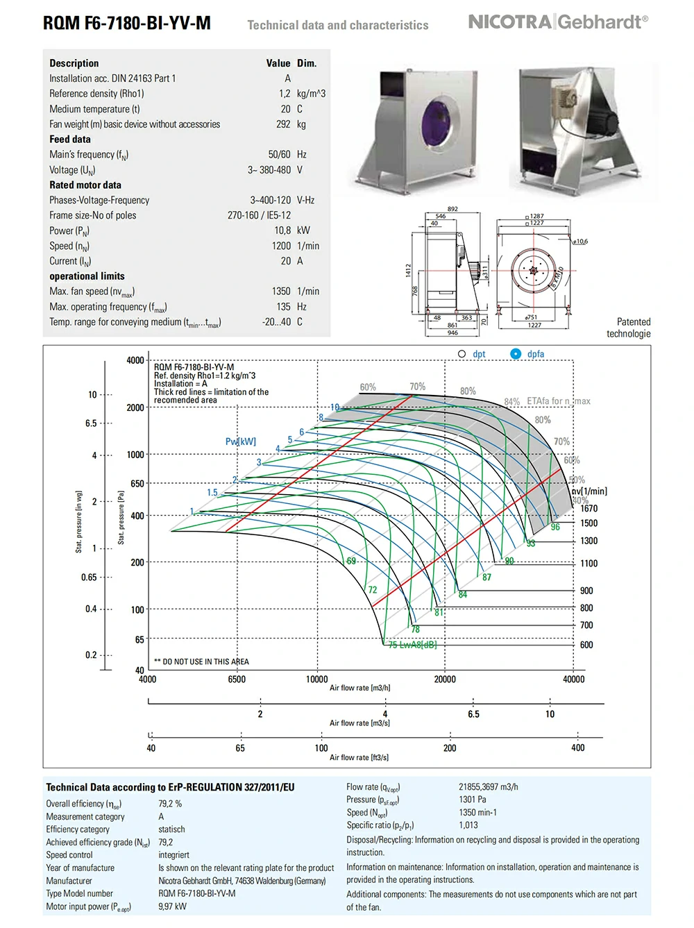 RQM F6-7180-BI-YV-M 3 about