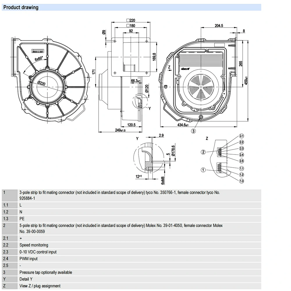 G3G250-GN17-01 3 about