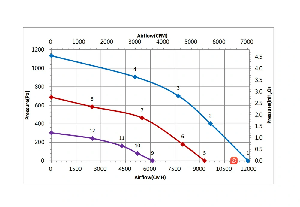 GTB036PCN25R-M E1 3 about