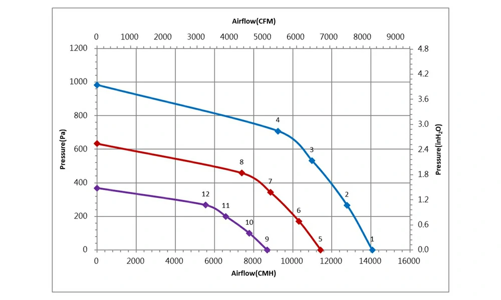 GTB056PUT34R E1 3 about
