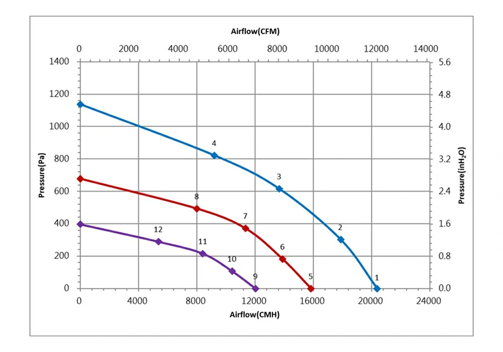 GTB063PUU38R E1 3 about