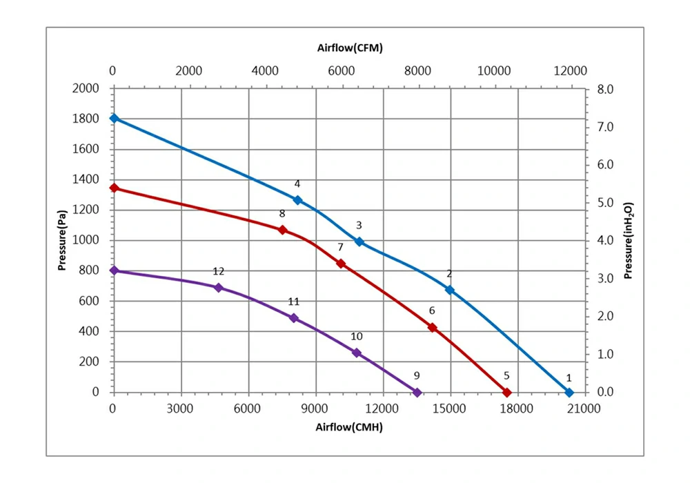 GTB063PUV41R 3 about