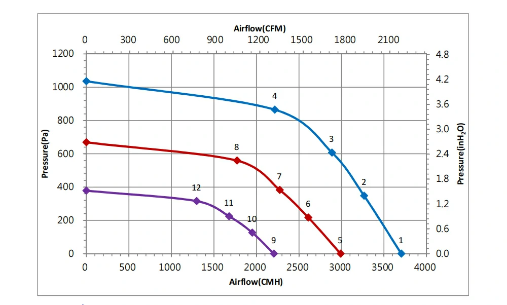 GTM031PHJ22M-V004 3 about