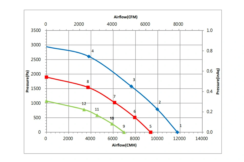GTM045PUV36R-M002 3 about