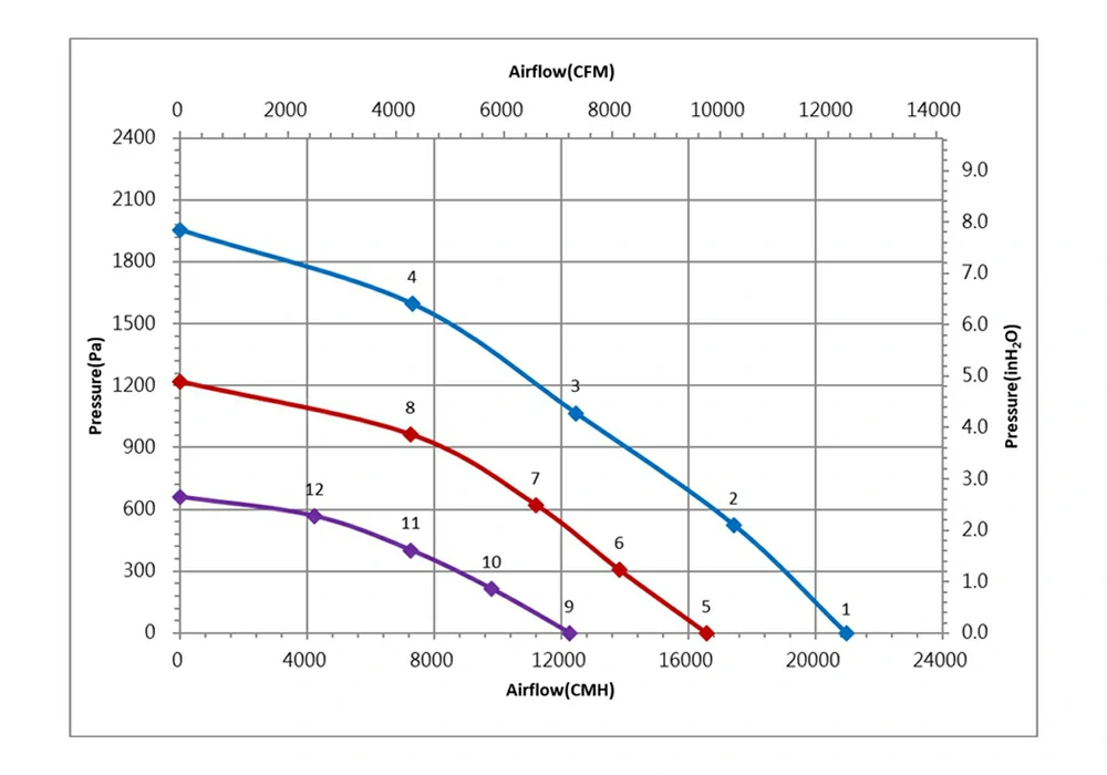 GTM063PUV41R 3 about