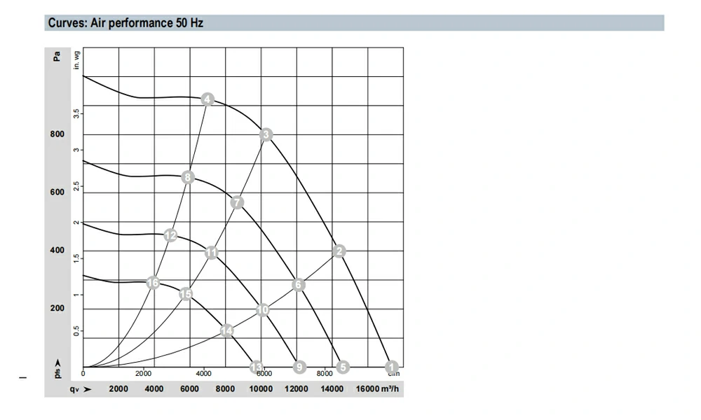 K3G560-8317080796 3 about