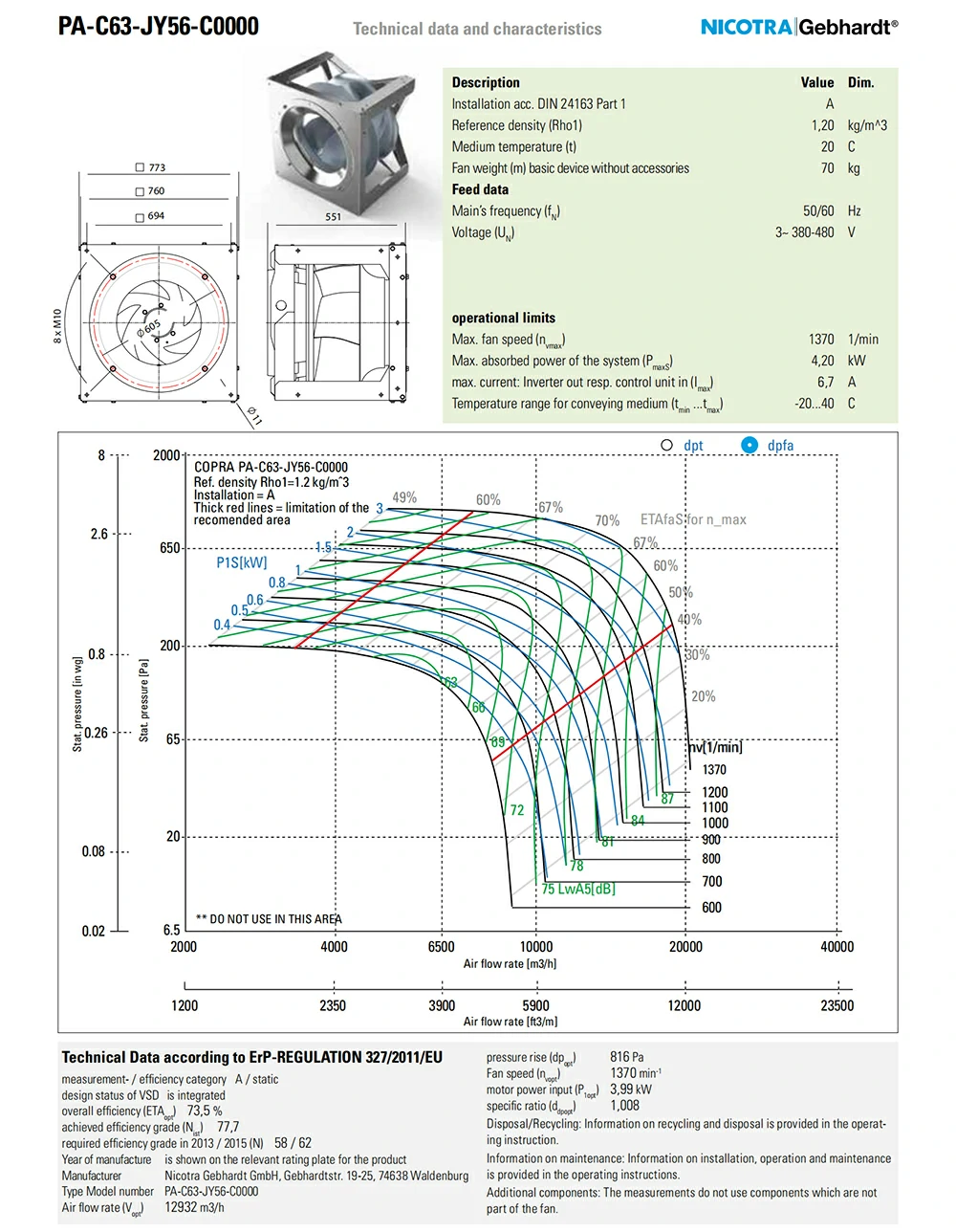 PA-C63-JY56-C0000 3 about