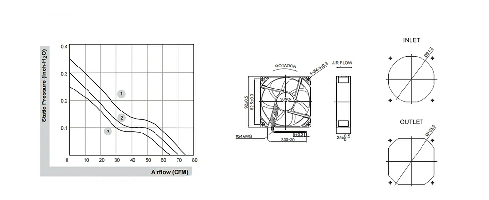 PF92252B1-1000U-A99 3 about