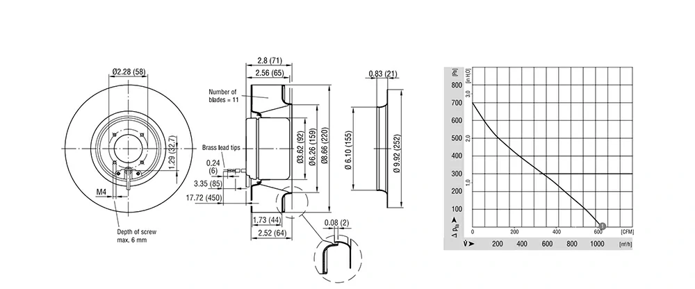R1G220-AB35-52 3 about