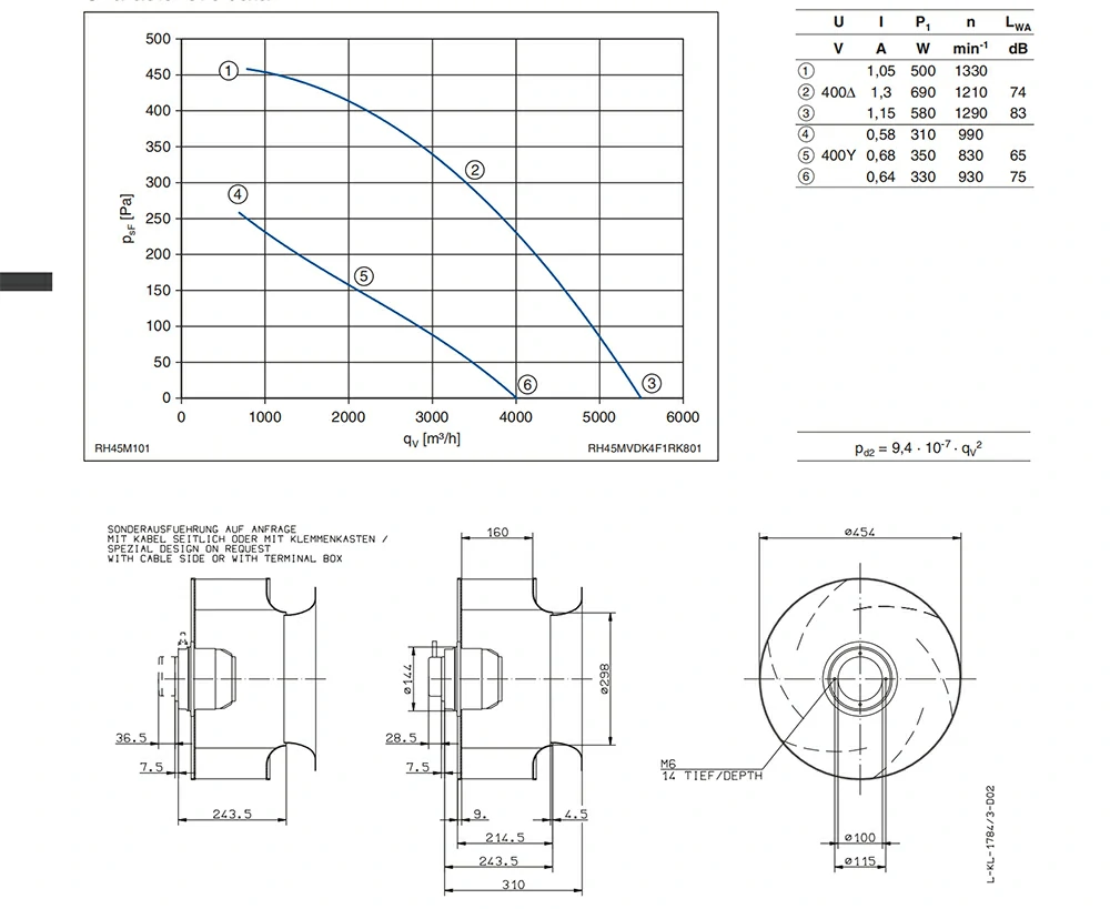 RH45M-VDK.4F.1R 3 about