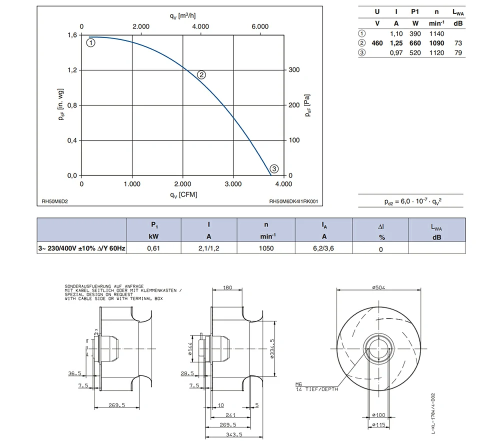 RH50M-6DK.4I.1R 3 about
