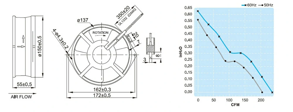 UF-15KMR23BWHF 3 about