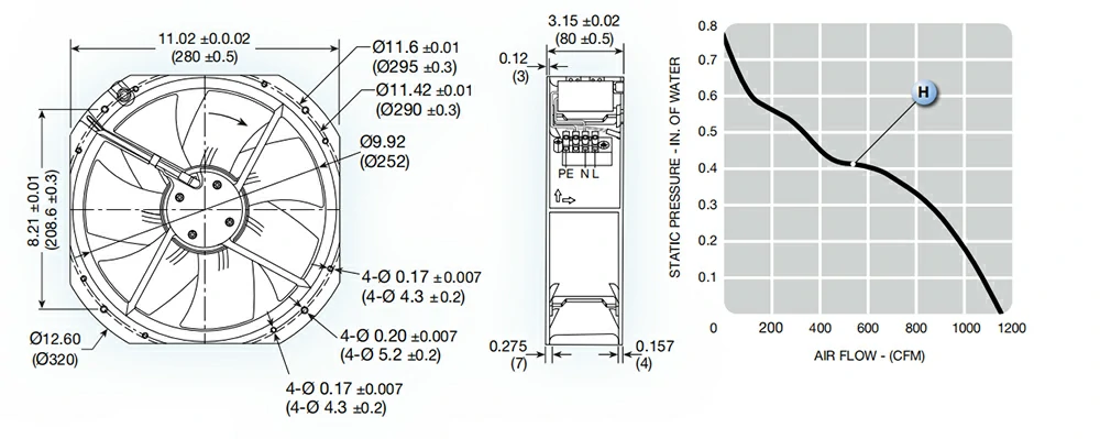 UF-250BMB23H1C2A 3 about