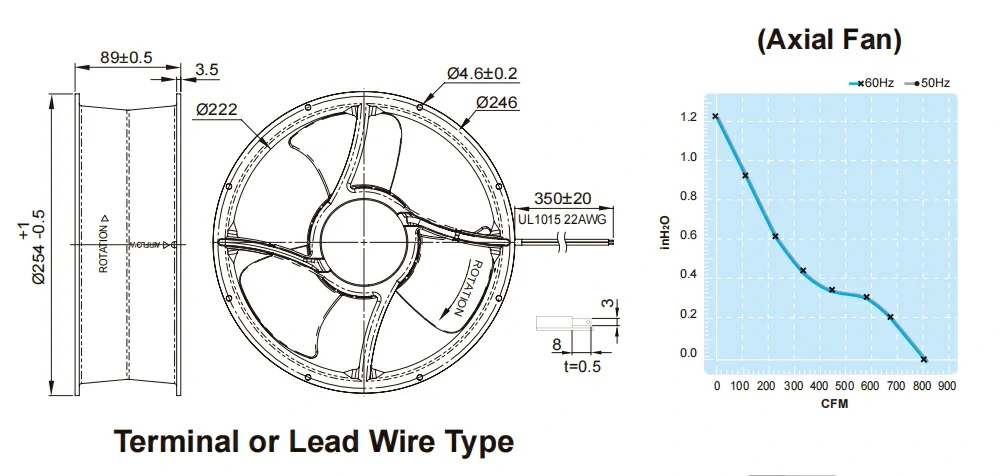 UFT25GBPB23H1D8A 3 about
