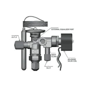 Multi-Function Expansion Valve (With Sight Glass and Solenoid Valve)
