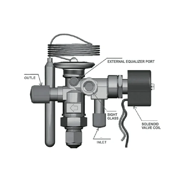 Multi-Function Expansion Valve (With Sight Glass and Solenoid Valve)